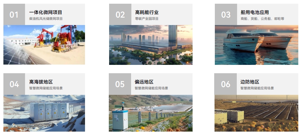 储能多元化应用场景