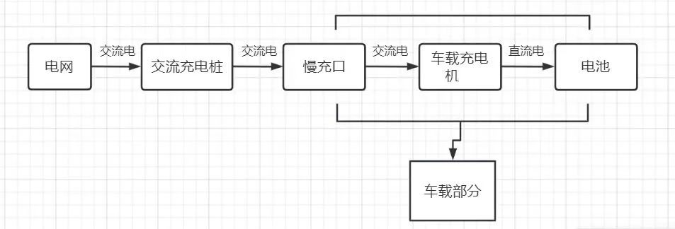 c584dd2e31c7b648f5bb97b84f7003c8